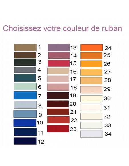 Personnalisation Chapeau - Pose du Ruban
